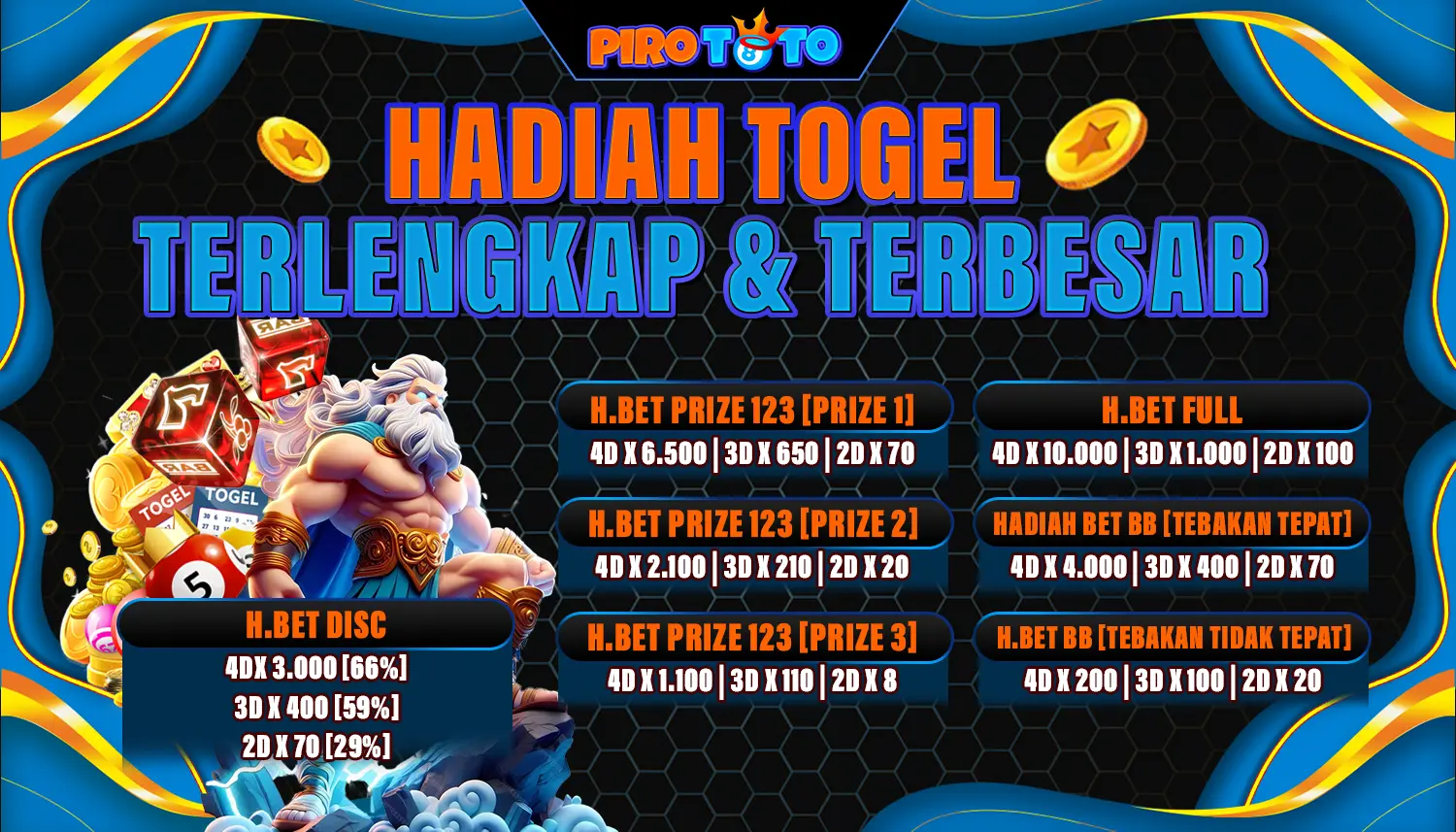 Gasbarge | Mengiklankan Bandar Totomacau Resmi Pirototo Bo